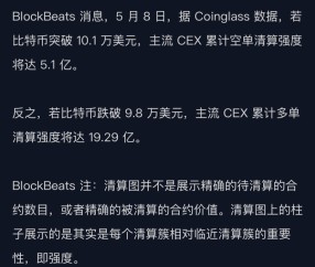 加密市场冲破177美元门槛，大涨阶段会不会真的到来？，引发热议-开云体育