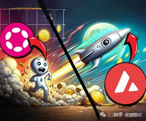 Polkadot走高势惊人，一夜飙升5.5%，加密市场沸腾，引发热议的简单介绍